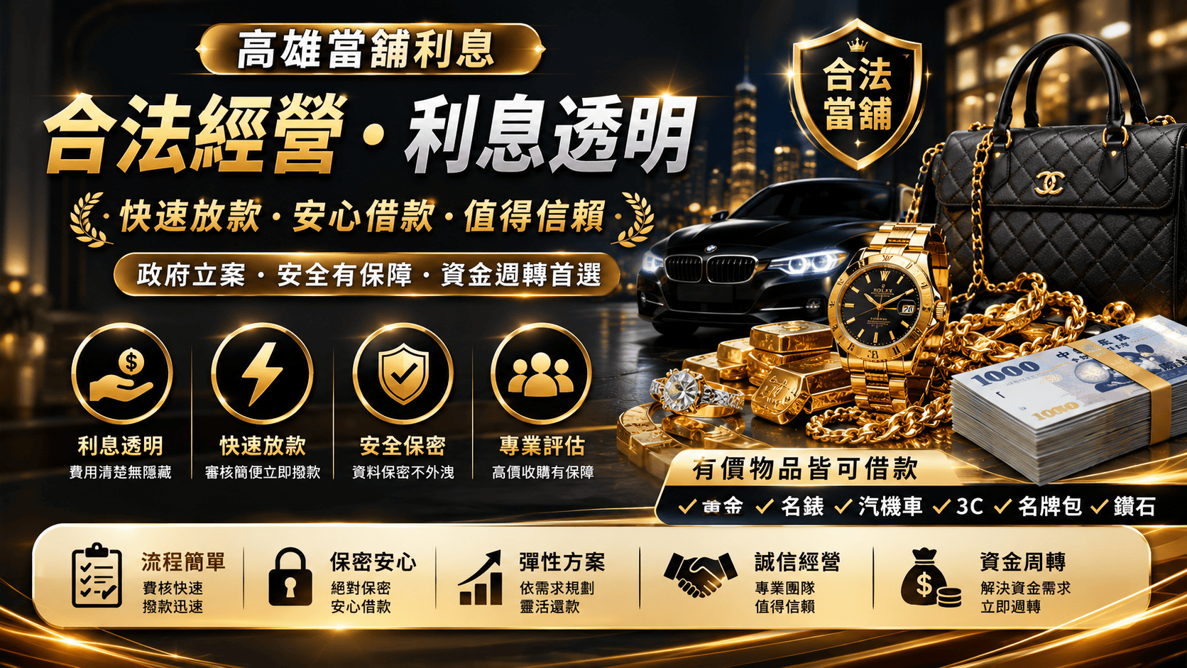 高雄當舖利息是許多人申辦當舖借款前最關心的問題。當舖借款通常是以有價物品作為擔保